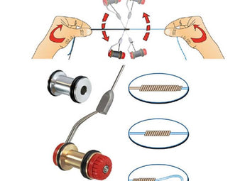 STONFO Rotoknotter art. 530: esquema de uso, las dos bobinas y los tres empalmes para los que el fabricante lo indica