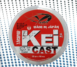 Kei Cast Yuki